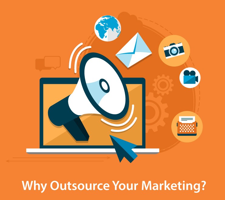 Why outsource marketing?